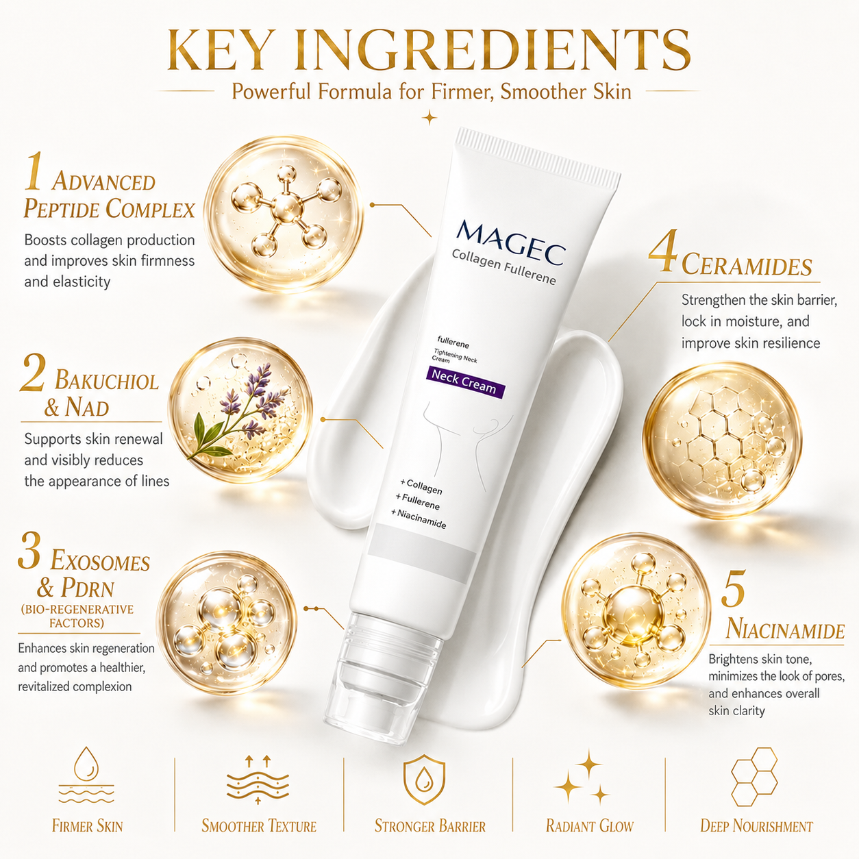 🎁💫MAGEC Collagen Fullerene Cream,  2026 New Tighten & Lift Cream for Crepey Skin, Wrinkles and Tightening for Skin Types